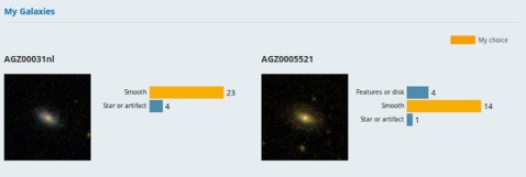 Navigator: My Galaxies