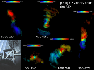 BTA Doppler maps of Voorwerpjes