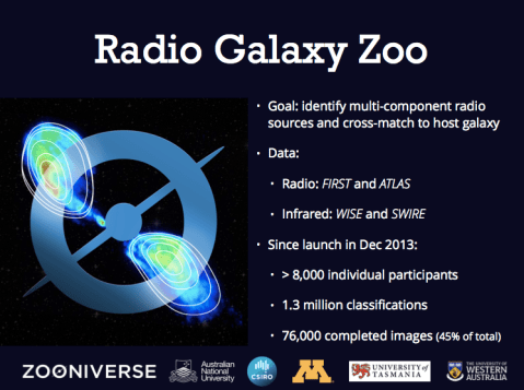 Example slide from K. Willett's talk on Radio Galaxy Zoo at the Bologna workshop. 
