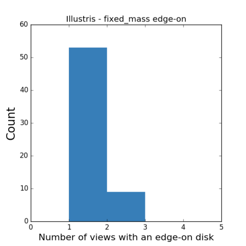 initial_exploration_edgeon