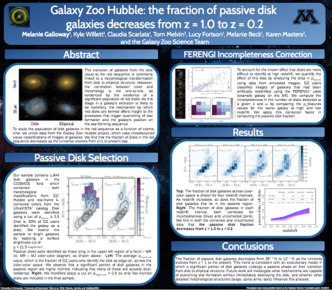 Melanie Galloway's poster at the 227th AAS meeting. Click to download the full PDF. 