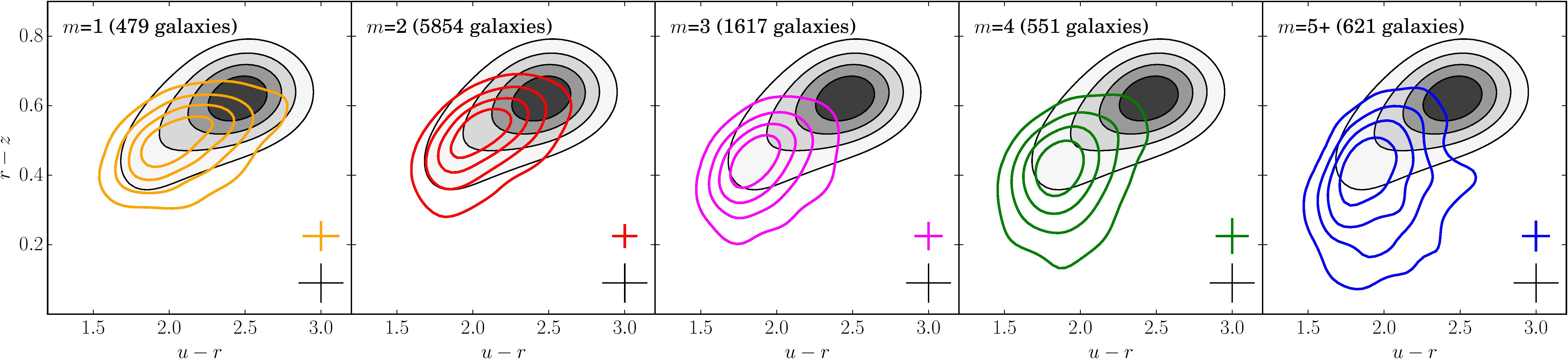 A new paper about spiral galaxies in Galaxy Zoo | Galaxy Zoo