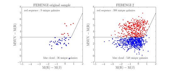 ferengi_samples_compared
