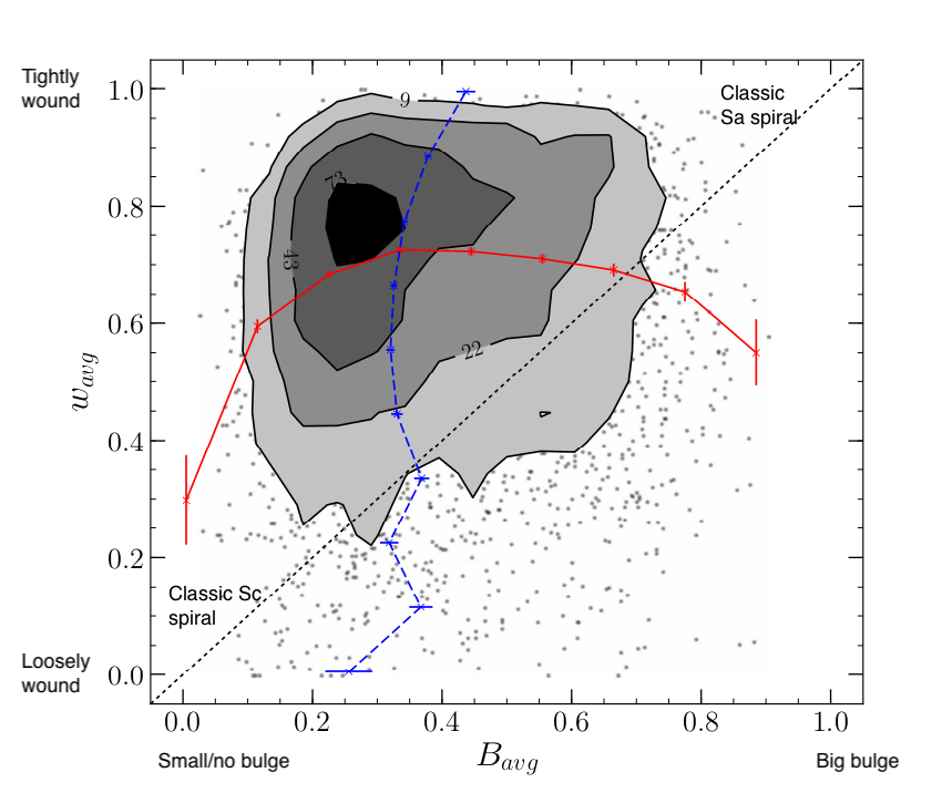 Screen Shot 2019-04-25 at 15.15.13